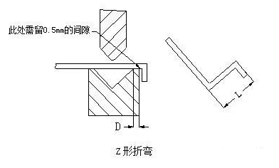 钣金加工中数控折弯加工零件范围及加工精度参数的详细解答-皇冠·app官方站入口-Royal皇冠(中国) 钣金加工中数控折弯加工零件范围及加工精度参数的详细解答-皇冠·app官方站入口-Royal皇冠(中国)