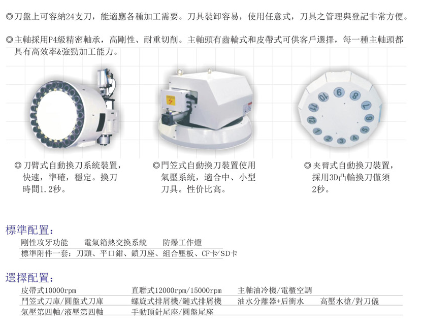 CNC-VMC1165-皇冠·app官方站入口-Royal皇冠(中国) CNC-VMC1165-皇冠·app官方站入口-Royal皇冠(中国)